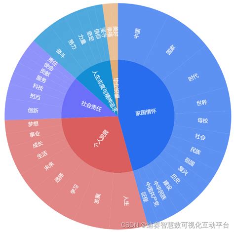 旭日生|“平明旭日生床底”的意思及全诗出处和翻译赏析